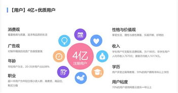 网易云广告投放计费与免费代理优质渠道全攻略
