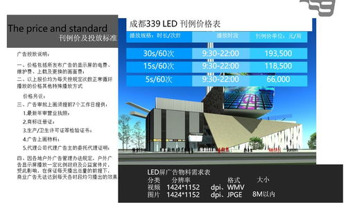 成都339购物广场大屏LED广告代理及2021年户外大屏广告刊例详解